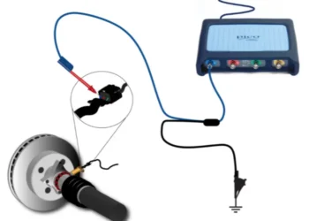 abs testauslösung
